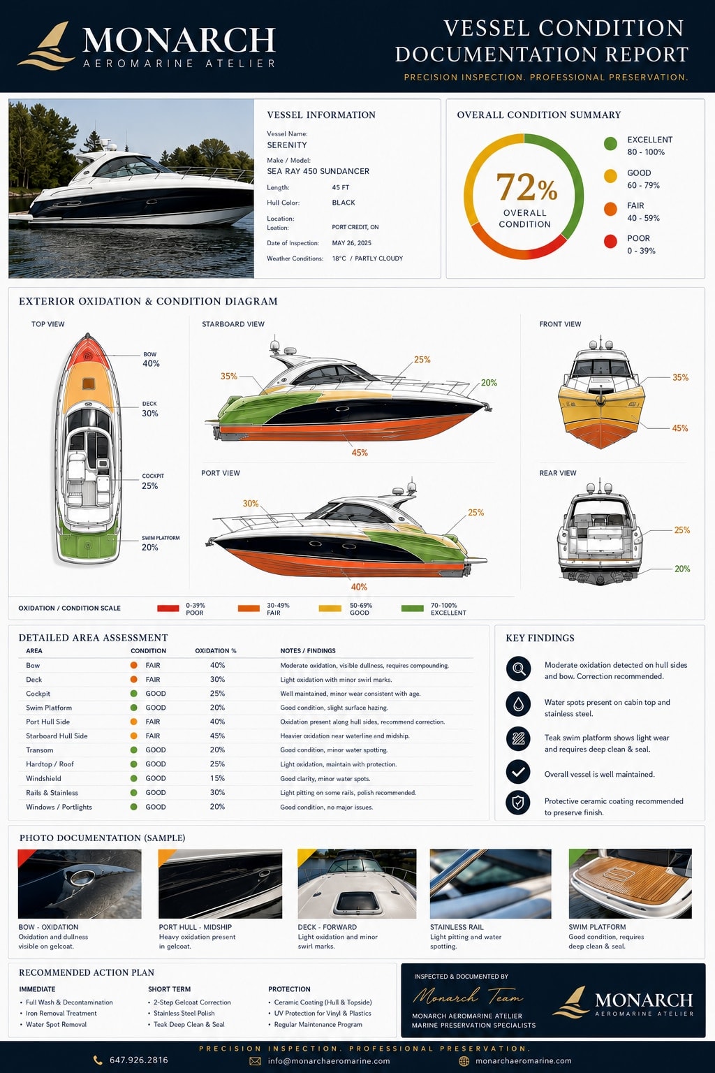 A Monarch vessel condition documentation report — vessel information, area assessment, key findings, and recommended action plan